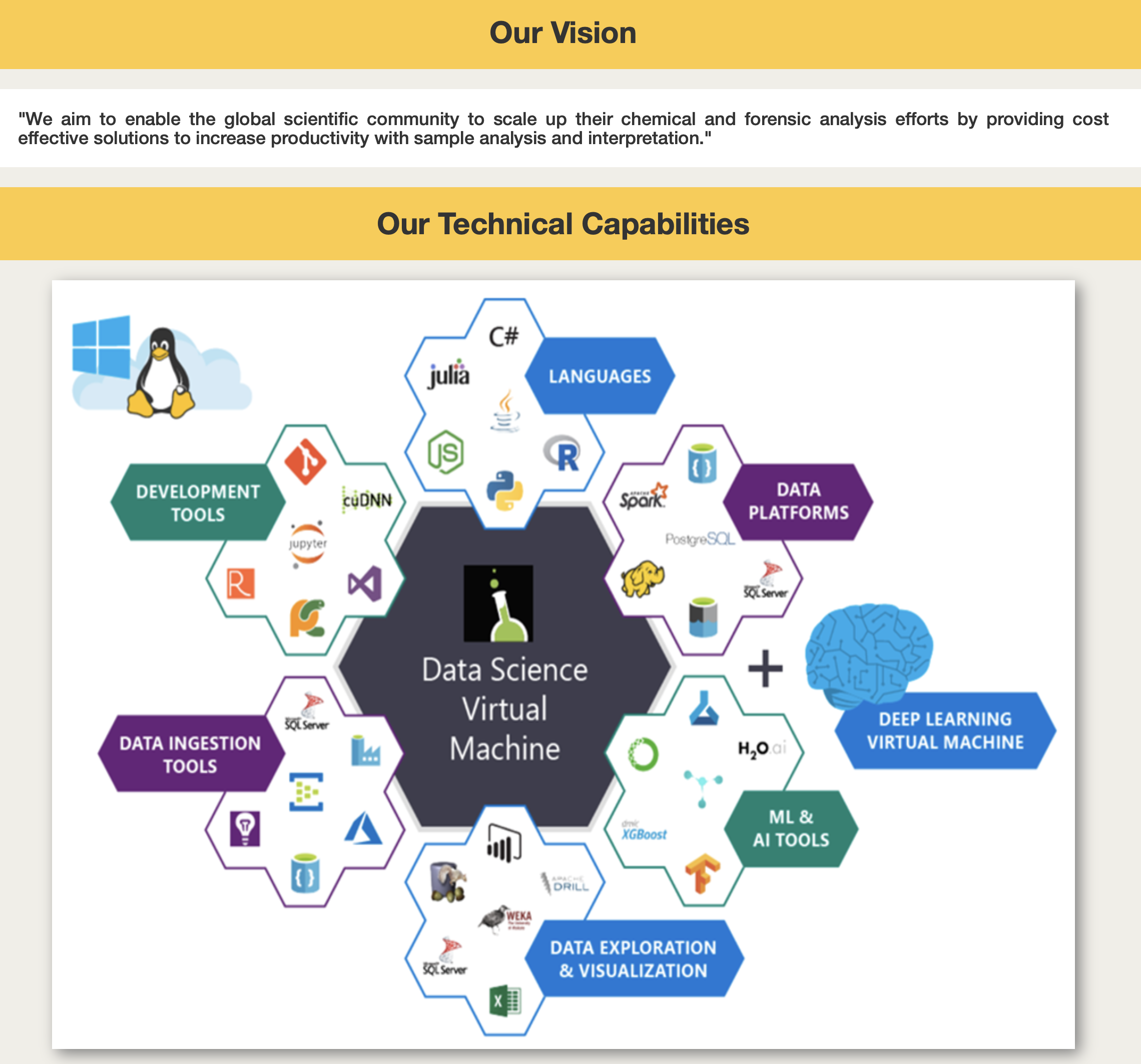 Interpretadata-pic